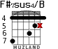 F#7sus4/B para guitarra - versión 4