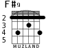 F#9 para guitarra