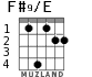 F#9/E para guitarra - versión 2