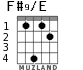 F#9/E para guitarra - versión 1