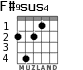 F#9sus4 para guitarra - versión 3