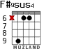 F#9sus4 para guitarra - versión 4