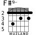 F#9- para guitarra - versión 3