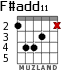 F#add11 para guitarra - versión 2