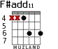 F#add11 para guitarra - versión 3