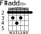 F#add11+ para guitarra - versión 1