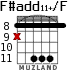 F#add11+/F para guitarra - versión 4