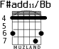 F#add11/Bb para guitarra - versión 3
