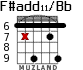 F#add11/Bb para guitarra - versión 5
