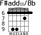 F#add11/Bb para guitarra - versión 7