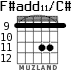 F#add11/C# para guitarra - versión 5