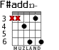 F#add13- para guitarra - versión 3