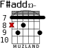 F#add13- para guitarra - versión 4