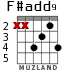 F#add9 para guitarra - versión 3