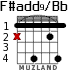 F#add9/Bb para guitarra - versión 2