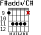 F#add9/C# para guitarra - versión 3