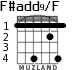 F#add9/F para guitarra - versión 2