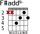 F#add9- para guitarra - versión 1