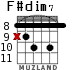 F#dim7 para guitarra - versión 6