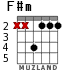 F#m para guitarra - versión 2