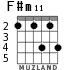 F#m11 para guitarra - versión 2