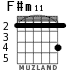 F#m11 para guitarra - versión 1