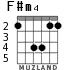 F#m4 para guitarra - versión 2