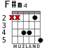 F#m4 para guitarra - versión 3