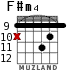 F#m4 para guitarra - versión 5