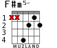 F#m5- para guitarra - versión 2