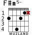 F#m5- para guitarra - versión 3