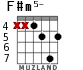 F#m5- para guitarra - versión 4