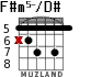 F#m5-/D# para guitarra - versión 2