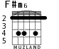 F#m6 para guitarra - versión 2