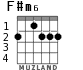 F#m6 para guitarra - versión 1