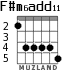 F#m6add11 para guitarra - versión 3