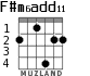 F#m6add11 para guitarra - versión 4
