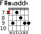 F#m6add9 para guitarra - versión 3