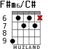 F#m6/C# para guitarra - versión 3