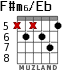 F#m6/Eb para guitarra - versión 3
