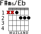 F#m6/Eb para guitarra - versión 1