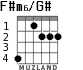 F#m6/G# para guitarra - versión 2
