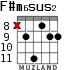 F#m6sus2 para guitarra - versión 3