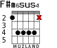 F#m6sus4 para guitarra - versión 2