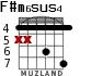 F#m6sus4 para guitarra - versión 1