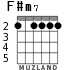 F#m7 para guitarra - versión 3