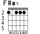 F#m7 para guitarra - versión 4