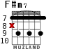 F#m7 para guitarra - versión 7