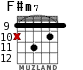 F#m7 para guitarra - versión 8