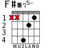 F#m75- para guitarra - versión 2